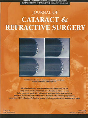 refractive surgery